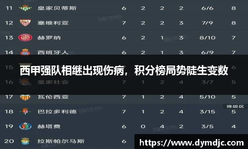 必威BETWAY西汉姆联