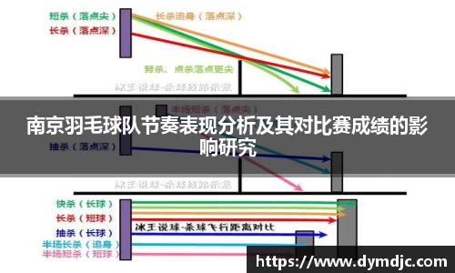 必威